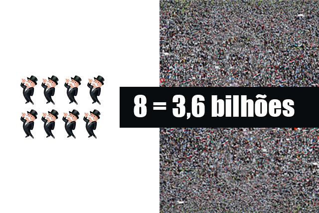 Leia mais sobre o artigo Apenas 8 bilionários possuem a mesma riqueza que as 3,6 bilhões de pessoas mais pobres do mundo