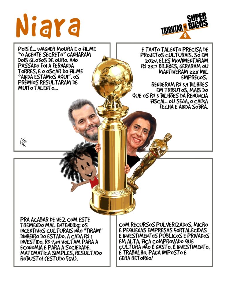 Leia mais sobre o artigo Investir em cultura desenvolve o país