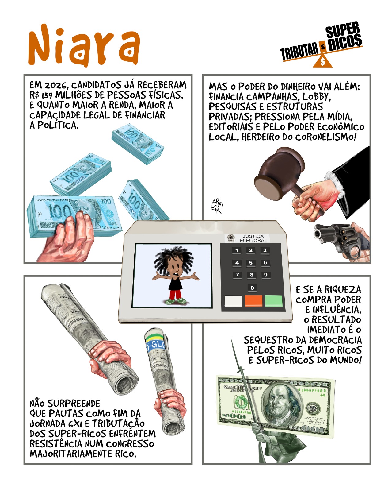 Leia mais sobre o artigo Quem paga a campanha cobra em plenário